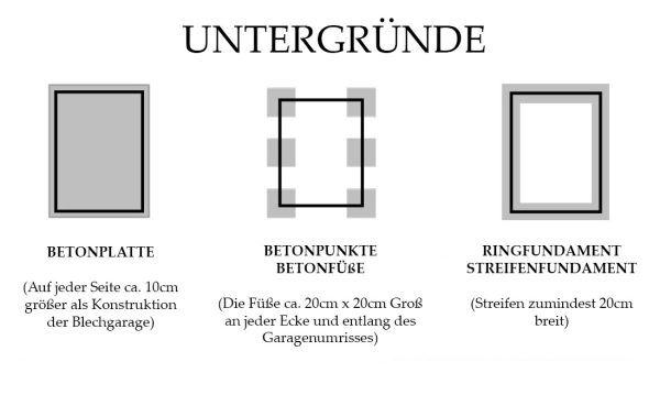 Blechgarage 3,50 m  x 5,50 m in der Farbe Anthrazit (BTX 7016) mit Schwingtor,  Pultdach mit Neigung nach hinten – Bild 5