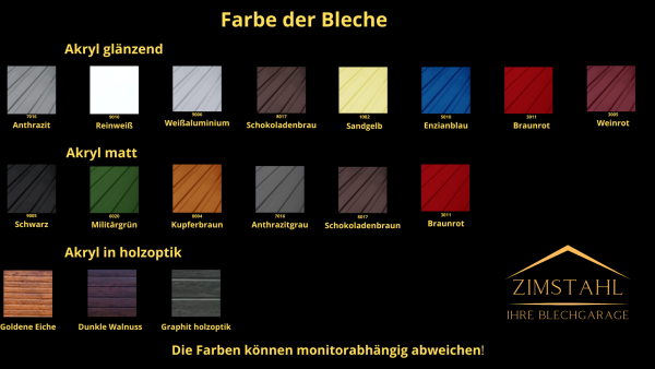 Farben der Bleche fertig