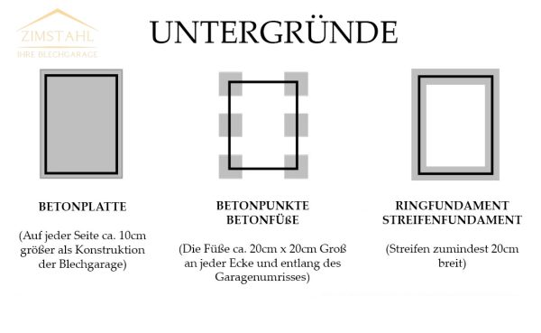 Blechgarage/Halle 4,5m x 6,50m in der Farbe Anthrazit (BTX 7016) mit Doppelflügeltor,  Satteldach – Bild 7